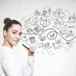 Professioneel webdesign Helmond | Laat je website maken door experts